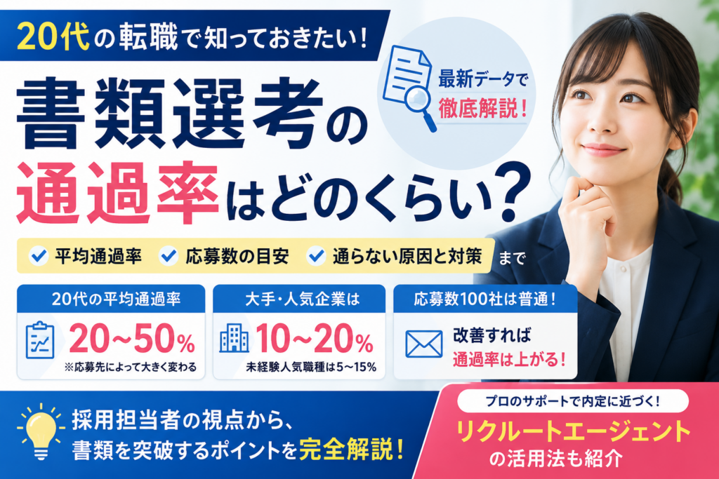 20代の転職における書類選考通過率をテーマにしたアイキャッチ画像。スーツ姿の20代女性が前向きな表情で考える様子とともに、書類選考通過率、大手企業の通過難易度、応募数100社問題、転職対策、リクルートエージェント活用法などを分かりやすく図解したビジネス系インフォグラフィック。