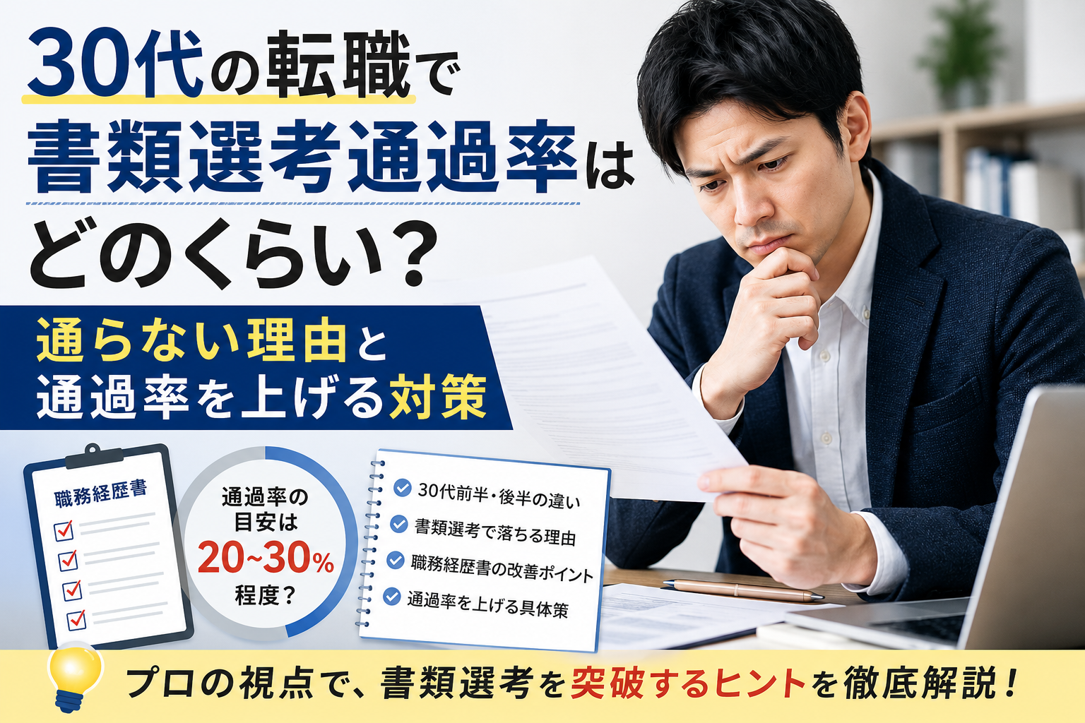 30代の男性が職務経歴書を見ながら転職活動について悩む様子。30代の転職における書類選考通過率の目安や、通らない理由、通過率を上げる対策を解説する記事のアイキャッチ画像。